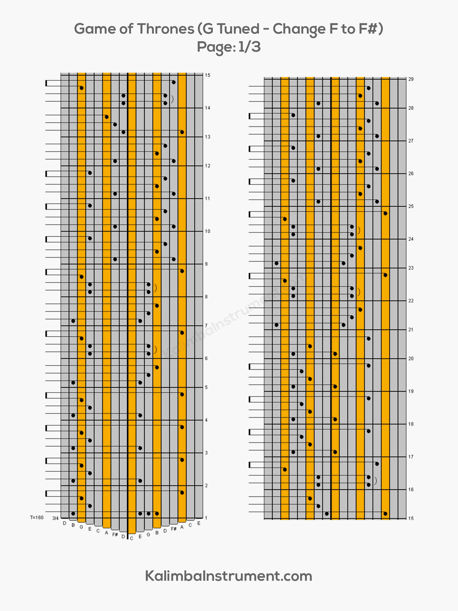 Game of Throne Kalimba Notes
