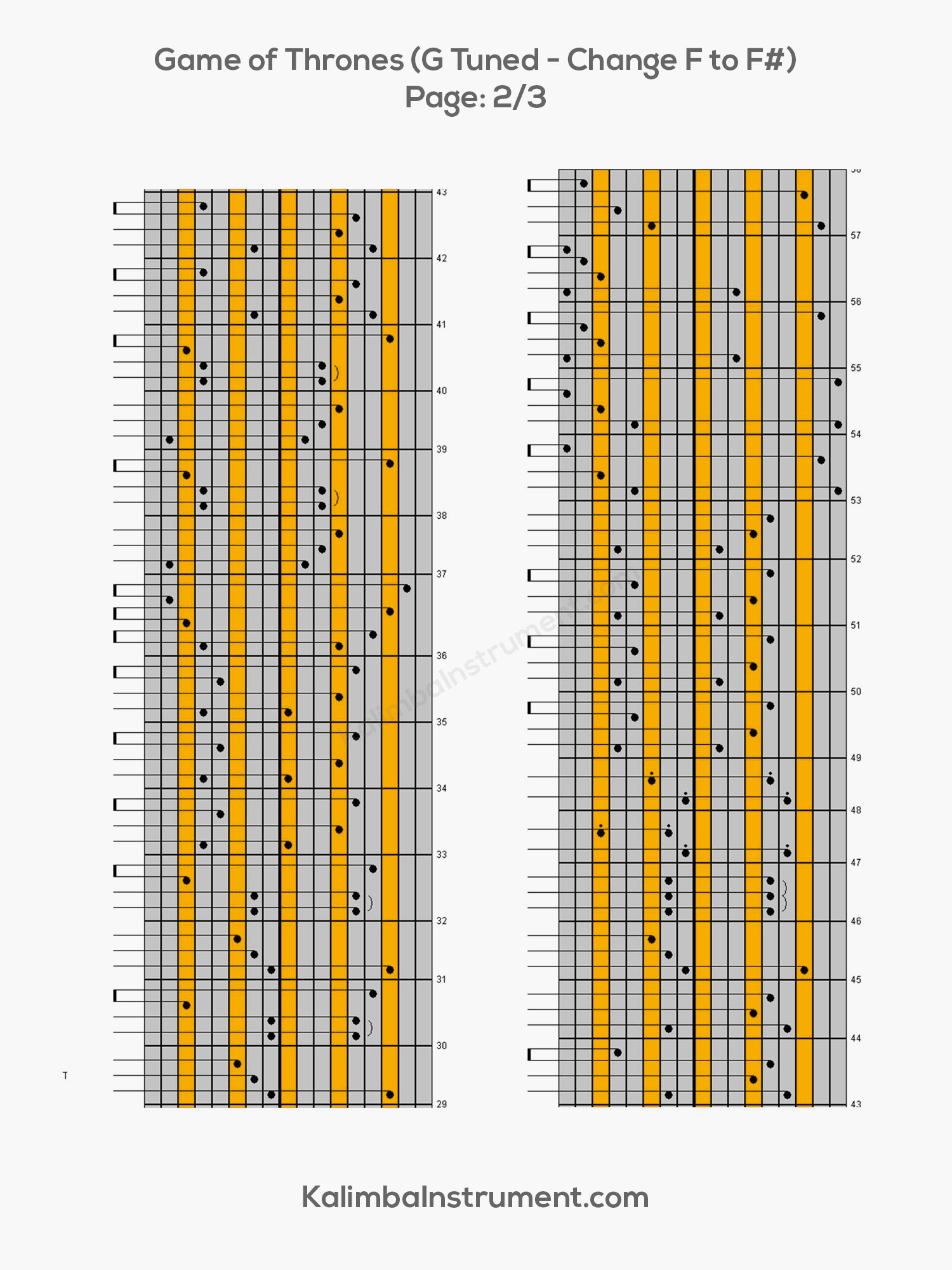 Game of Throne Kalimba Notes