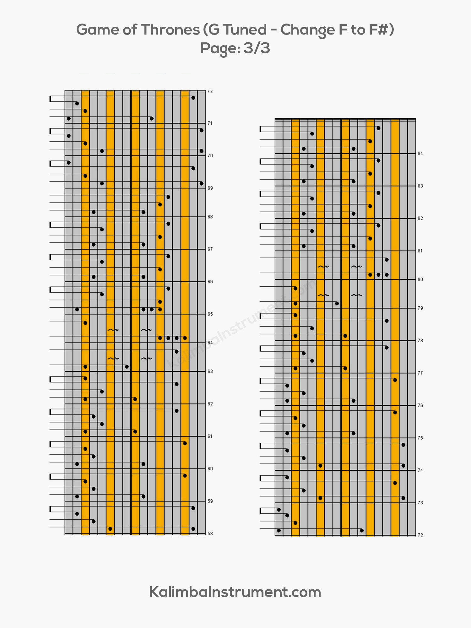 Game of Throne Kalimba Notes