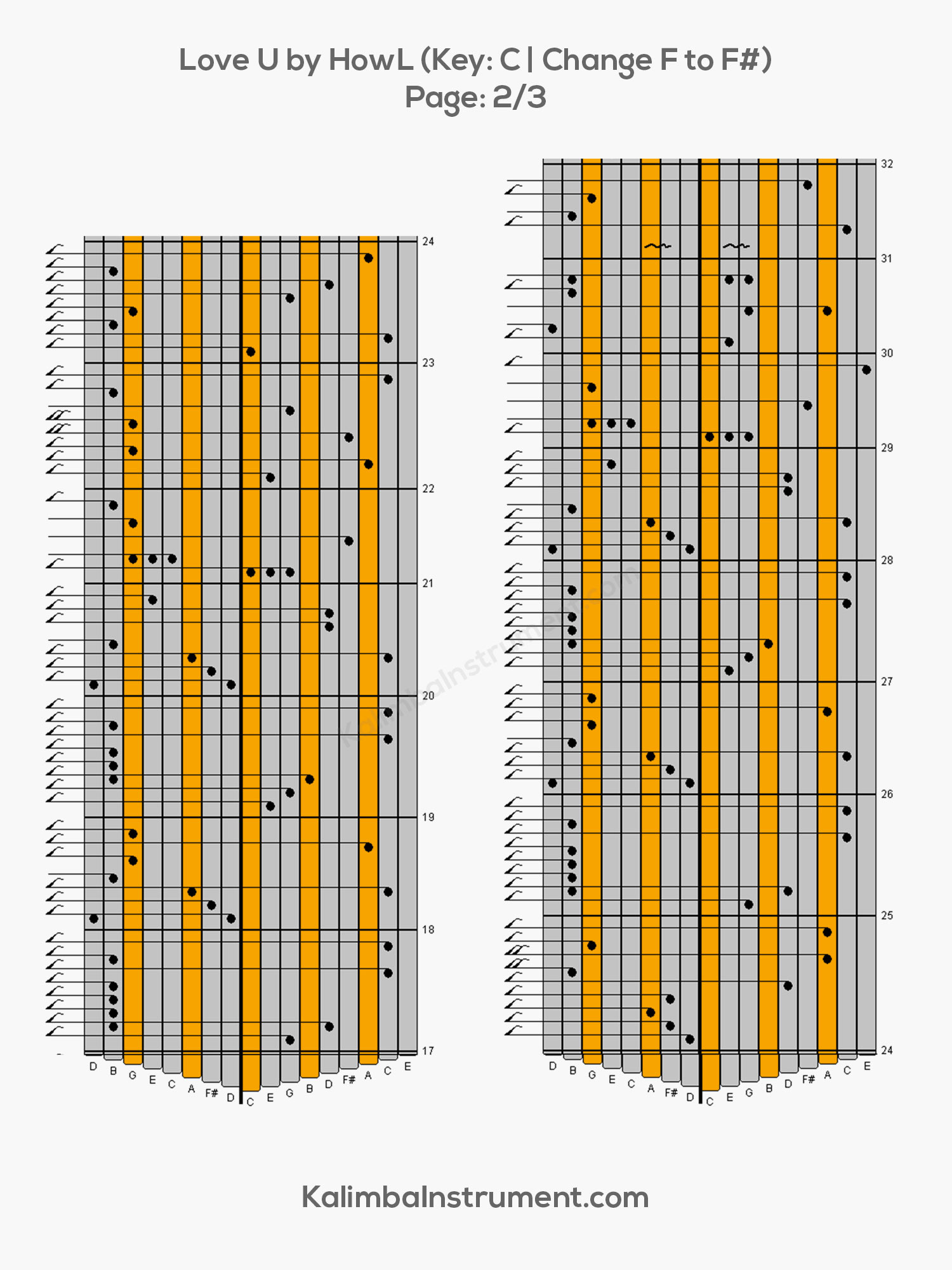 Love U Kalimba Notes