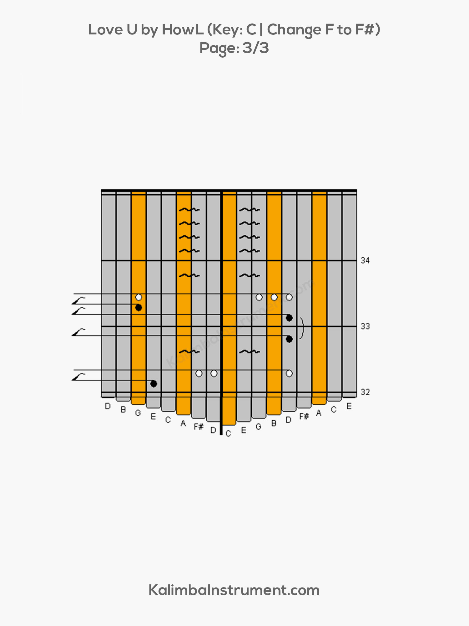 Love U Kalimba Notes 